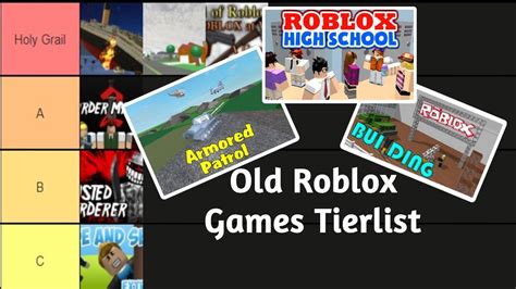 All Old Roblox Games, Listed .